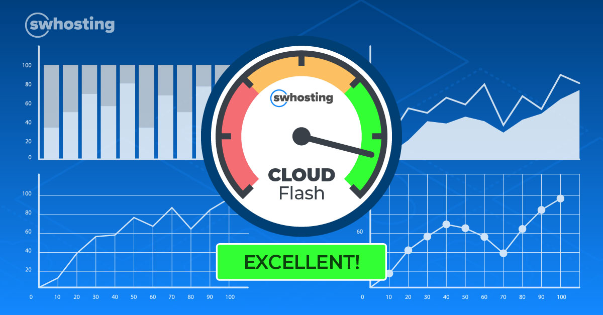 New Cloud Flash Server (NVMe) Performance Test
