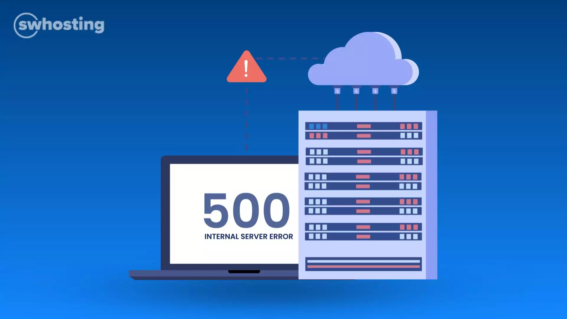 Error 500 Internal server error - SW Hosting's Blog