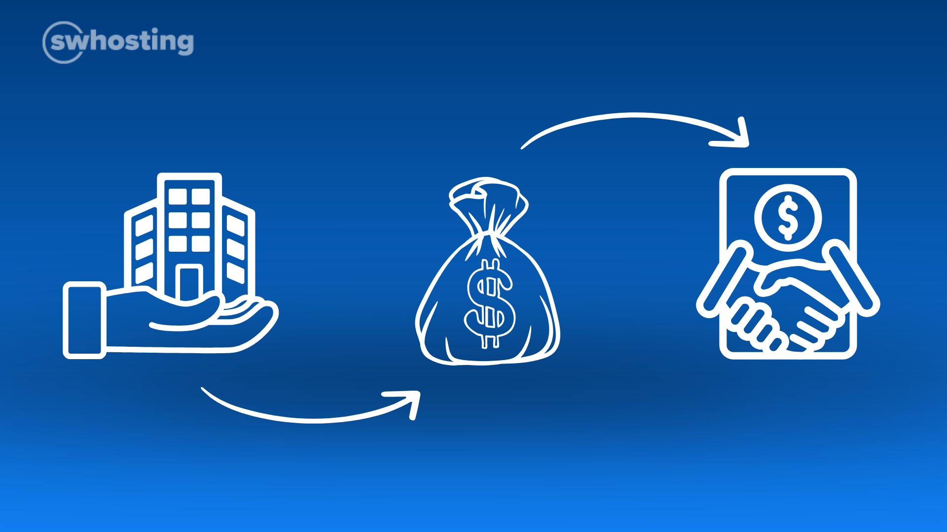 Sell your Web Hosting company: A unique opportunity with SW Hosting