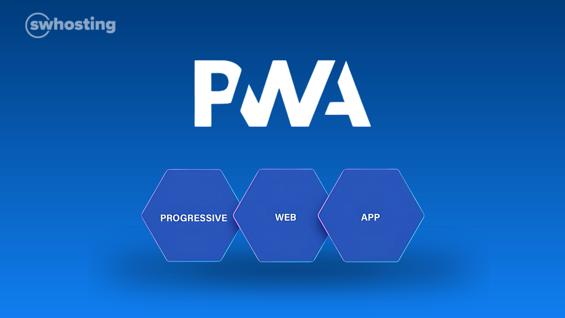 PWA: The Revolution that Will Transform your Web Experience - SW ...