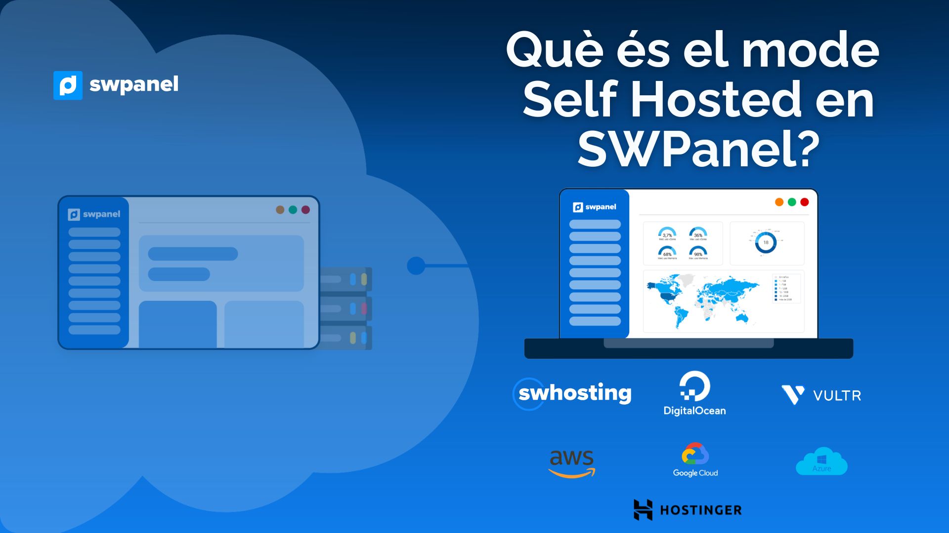 Què és el mode Self Hosted en SWPanel?