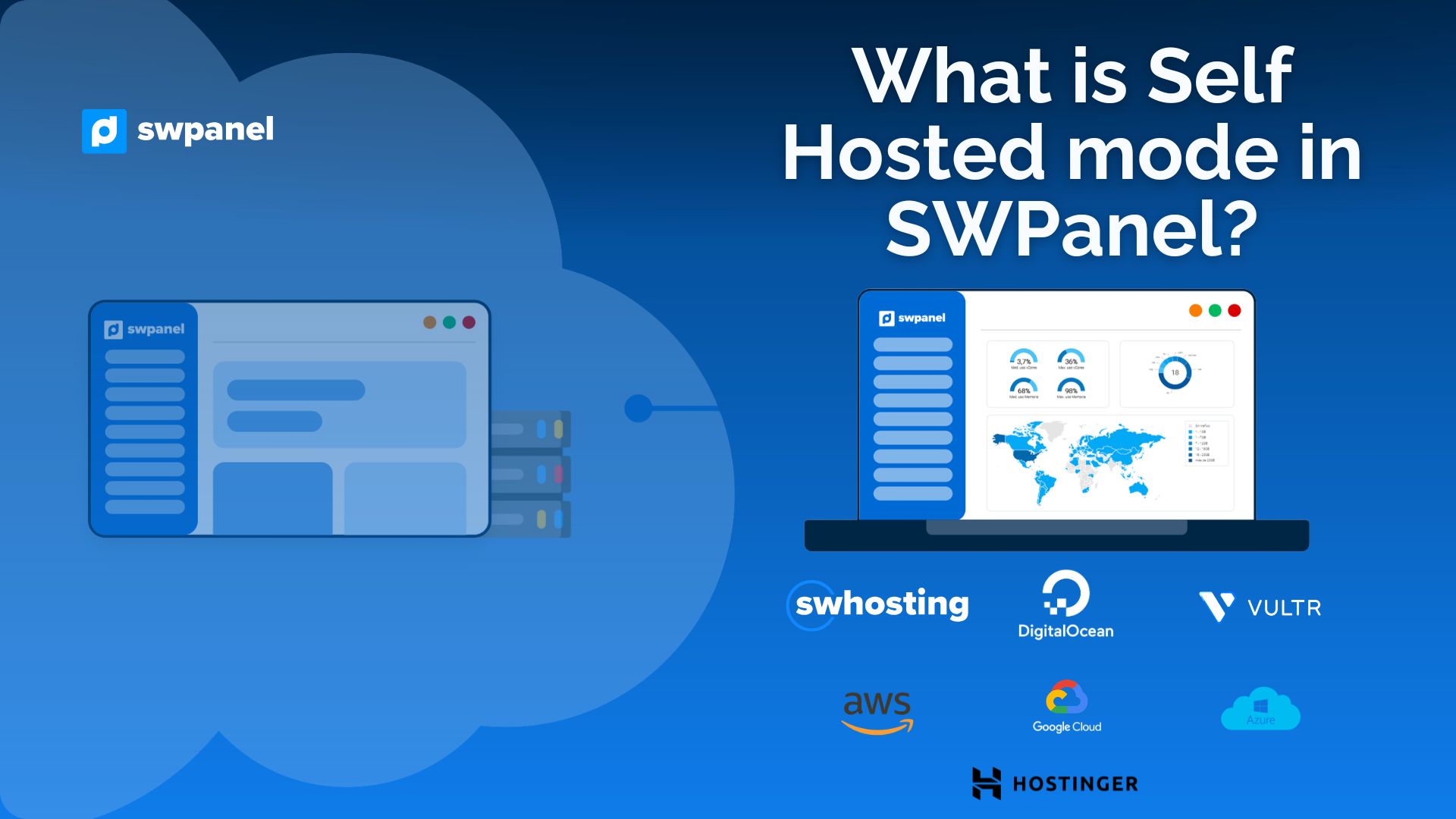 What is Self Hosted mode in SWPanel?