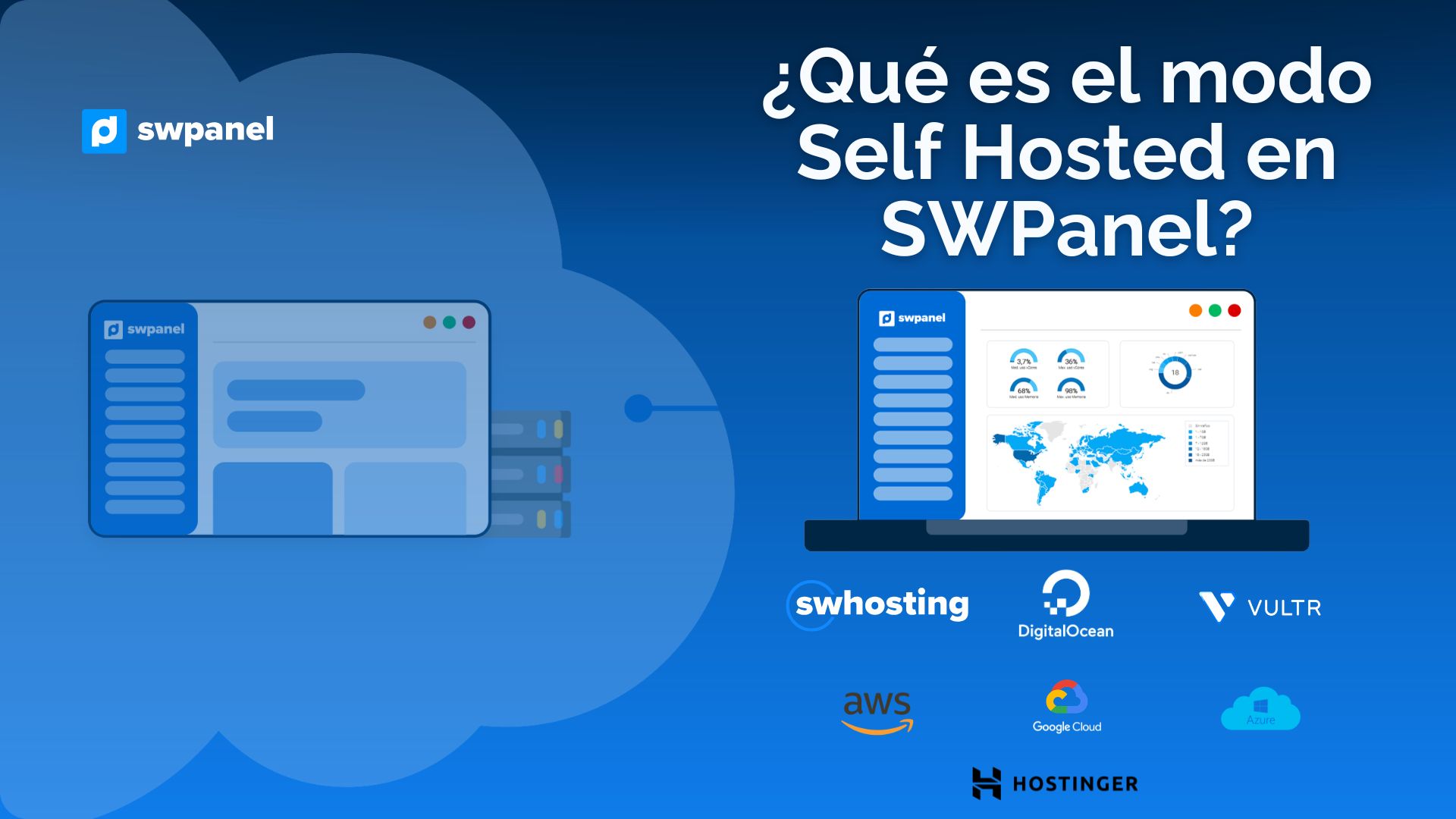 ¿Qué es el modo Self Hosted en SWPanel?